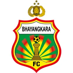 Bhayangkara FC Logo PNG Vector logo