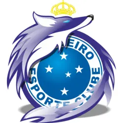 CRUZEIRO BH Logo PNG Vector logo