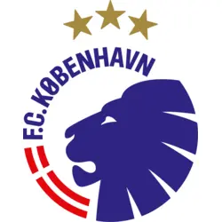 FC Kobenhavn Logo Vector SVG and Transparent PNG logo