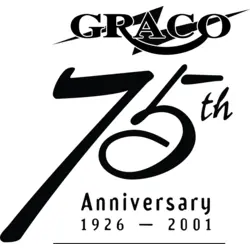 graco Logo PNG Vector logo