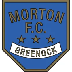 Morton FC Greenock Logo PNG Vector logo