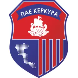 PAE Kerkyra Logo Vector SVG and Transparent PNG logo