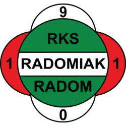 RKS Radomiak 1910 Radom Logo Vector SVG and Transparent PNG logo