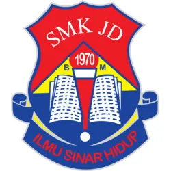 Sekolah Menengah Kebangsaan Jalan Damai Logo PNG Vector logo