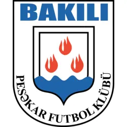 Bakili Baku PFK Logo PNG Vector logo