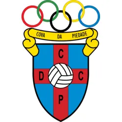 Clube Desportivo Cova da Piedade Logo PNG Vector logo