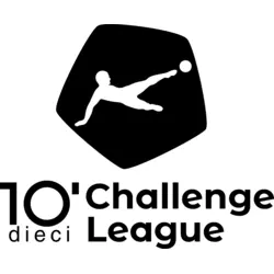 Dieci Challenge League Logo PNG Vector logo