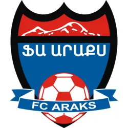 FC Araks 2002-2005 Logo PNG Vector logo