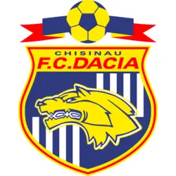 FC Dacia Chisinau (Old) Logo PNG Vector logo