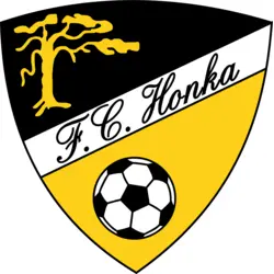 FC Honka Espoo Logo PNG Vector logo