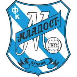 FK Mladost Lucani Logo PNG Vector logo