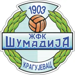 FK Sumadija 1903 Kragujevac Logo PNG Vector logo