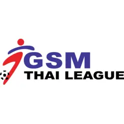 GSM Thai League Logo PNG Vector logo