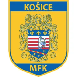 MFK Kosice Logo PNG Vector logo