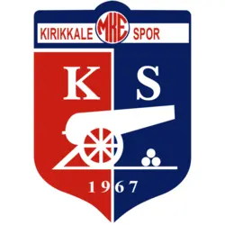 MKE Kirikkalespor Logo PNG Vector logo