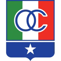 Once Caldas Logo PNG Vector logo