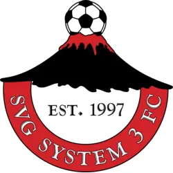 SVG System 3 FC Logo PNG Vector logo