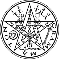 TETRAGRAMMATON KNOWLEDGE Logo PNG Vector logo