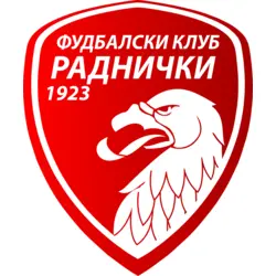 FK Radnicki 1923 Logo PNG Vector logo