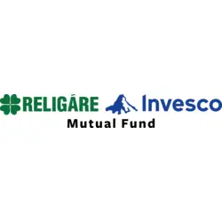 Religare Invesco Mutual Fund Logo PNG Vector logo